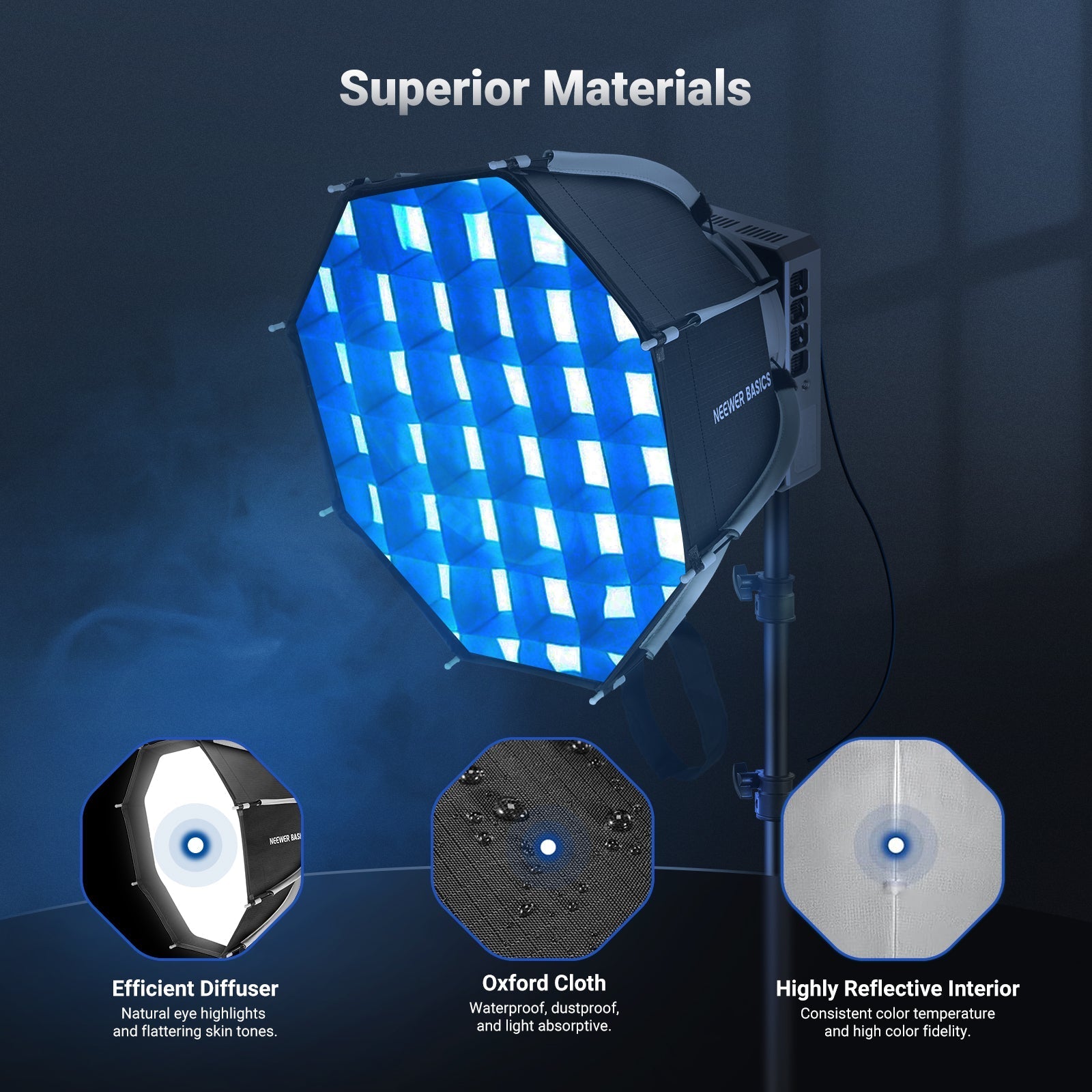 NEEWER BASICS NS68P 12" Octagon Softbox with Mini Mount