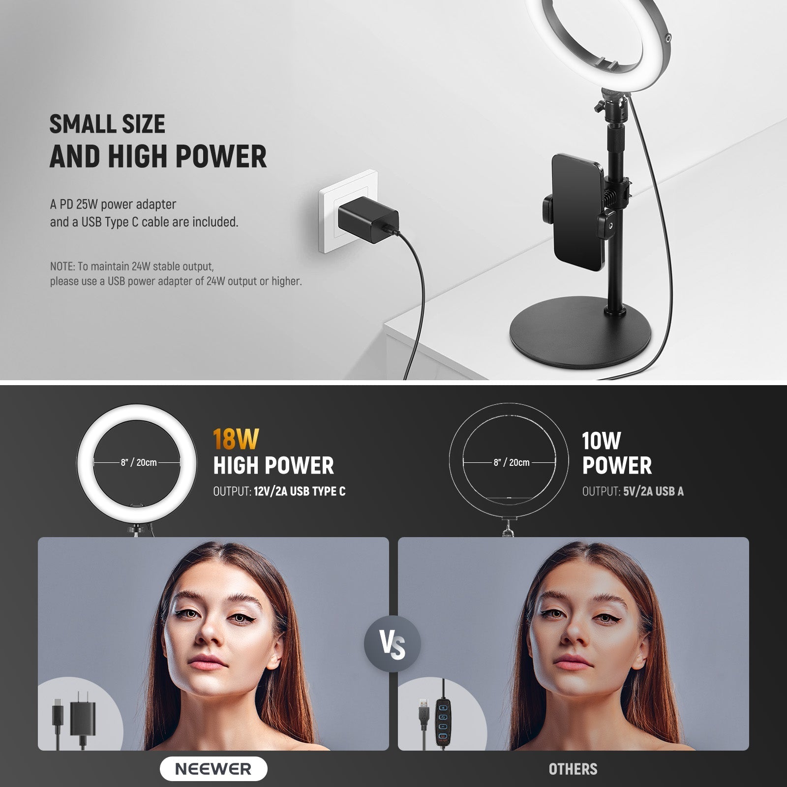 NEEWER High Power Bi-Color Desk Ring Light