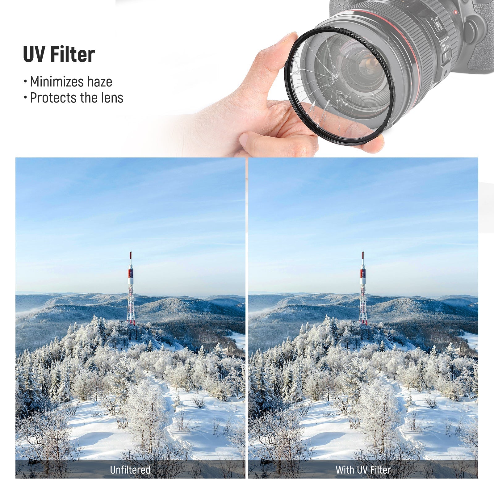 NEEWER UV/CPL/ND Lens Filter Kit