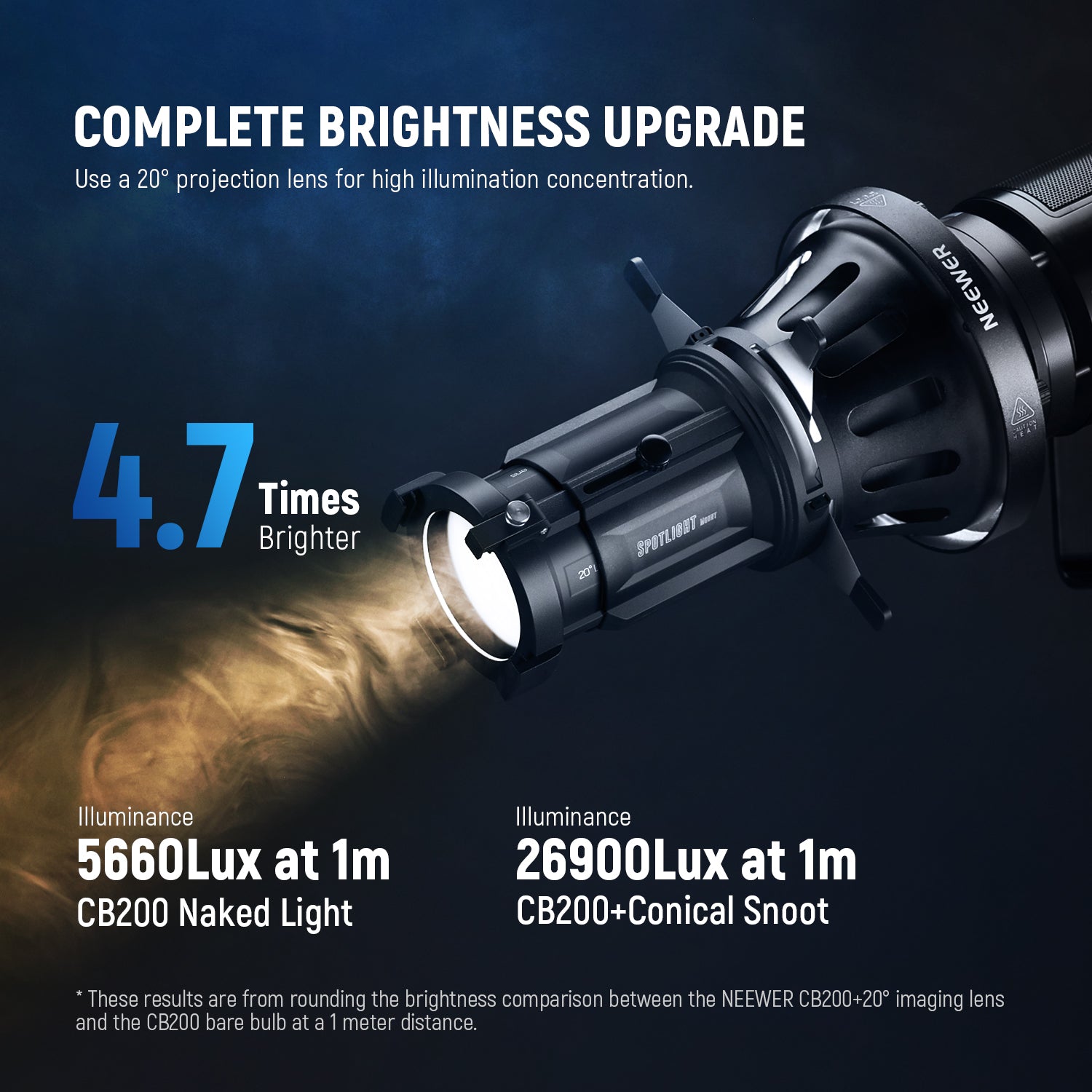 NEEWER LS-39 20° Spotlight Snoot with Bowens Mount