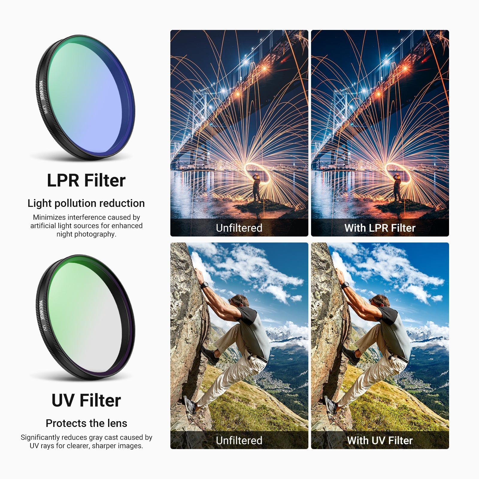 NEEWER Filter Set Compatible with DJI Osmo Action 6