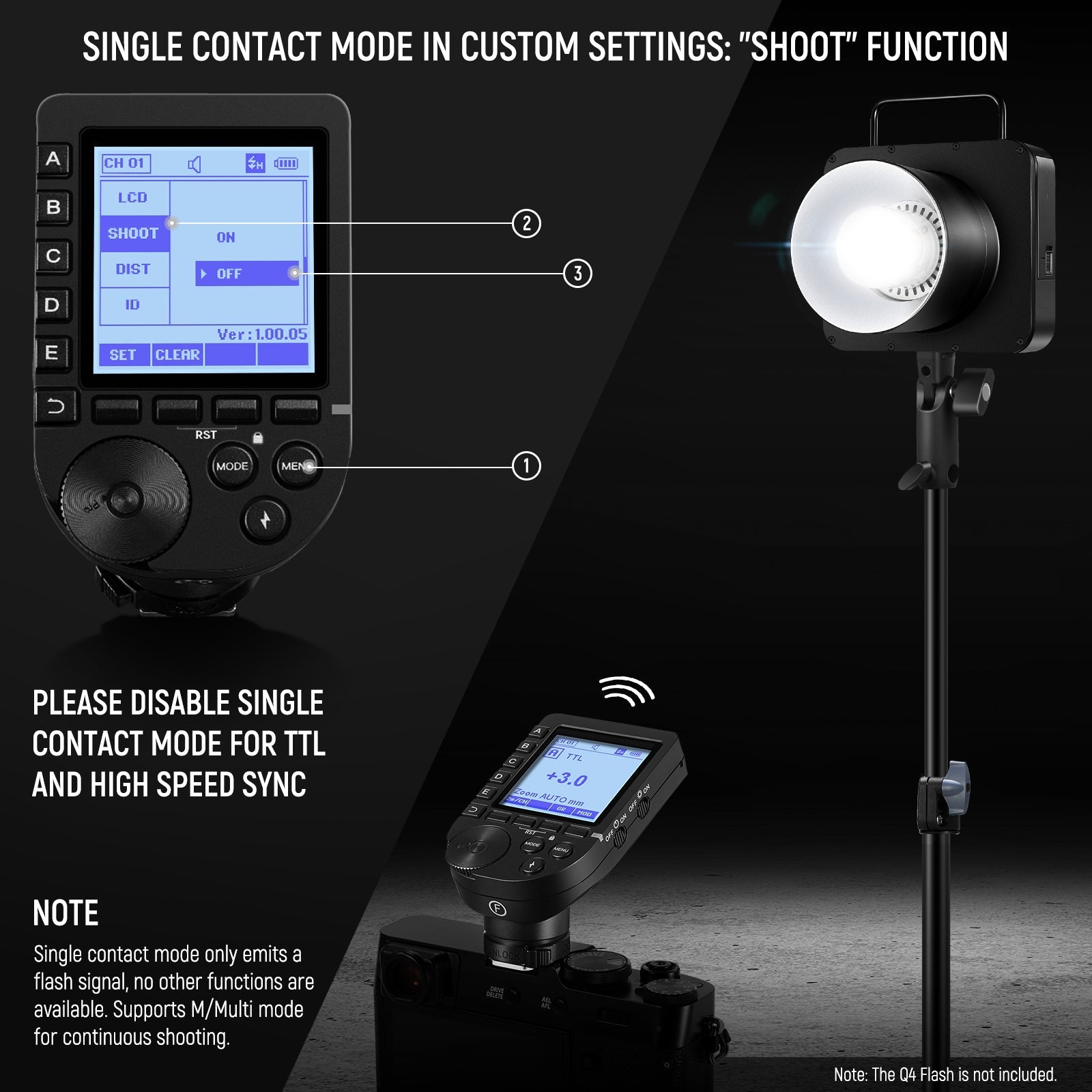 NEEWER QPRO TTL Wireless Trigger for Camera