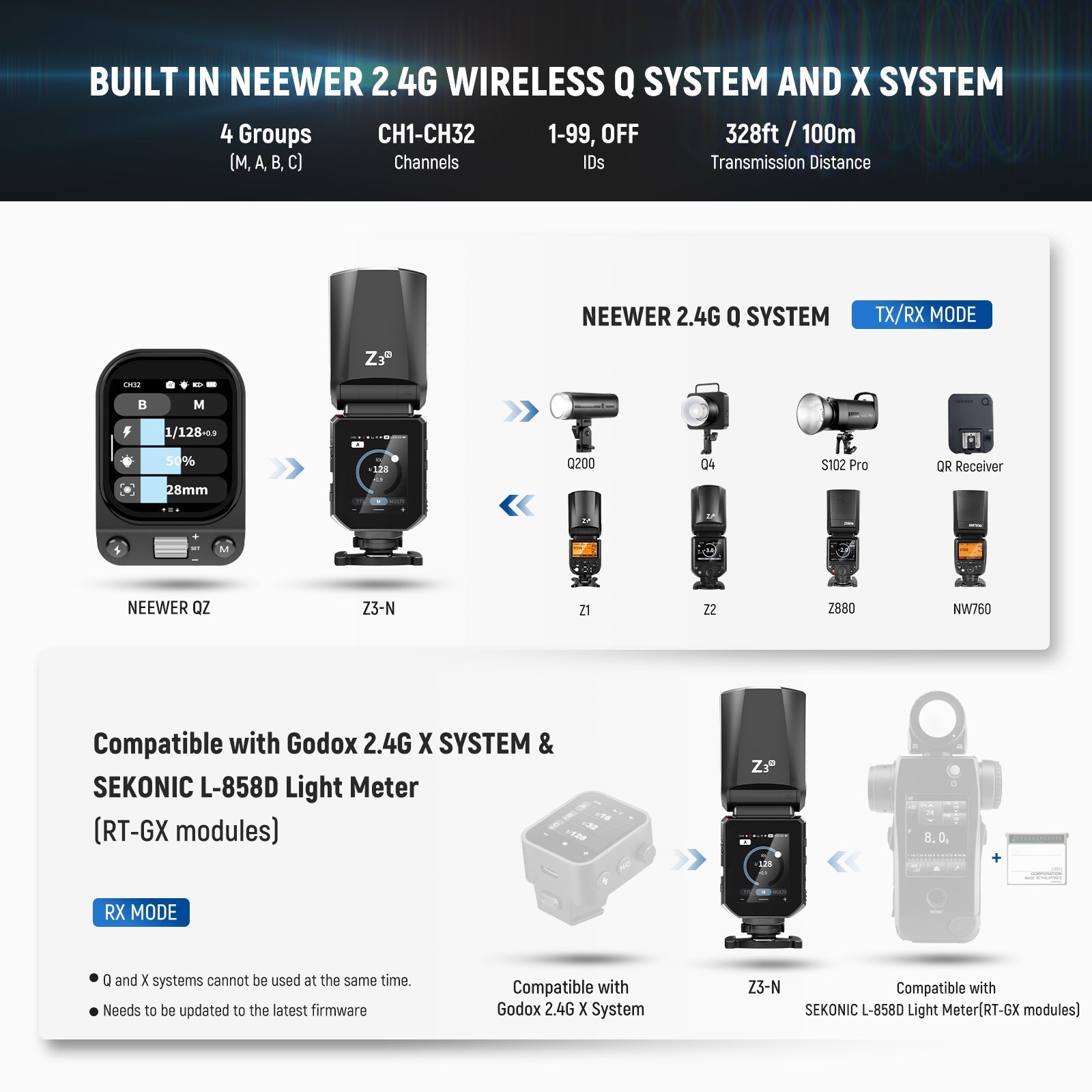 NEEWER Z3 100Ws 2.4G TTL Flash Speedlite