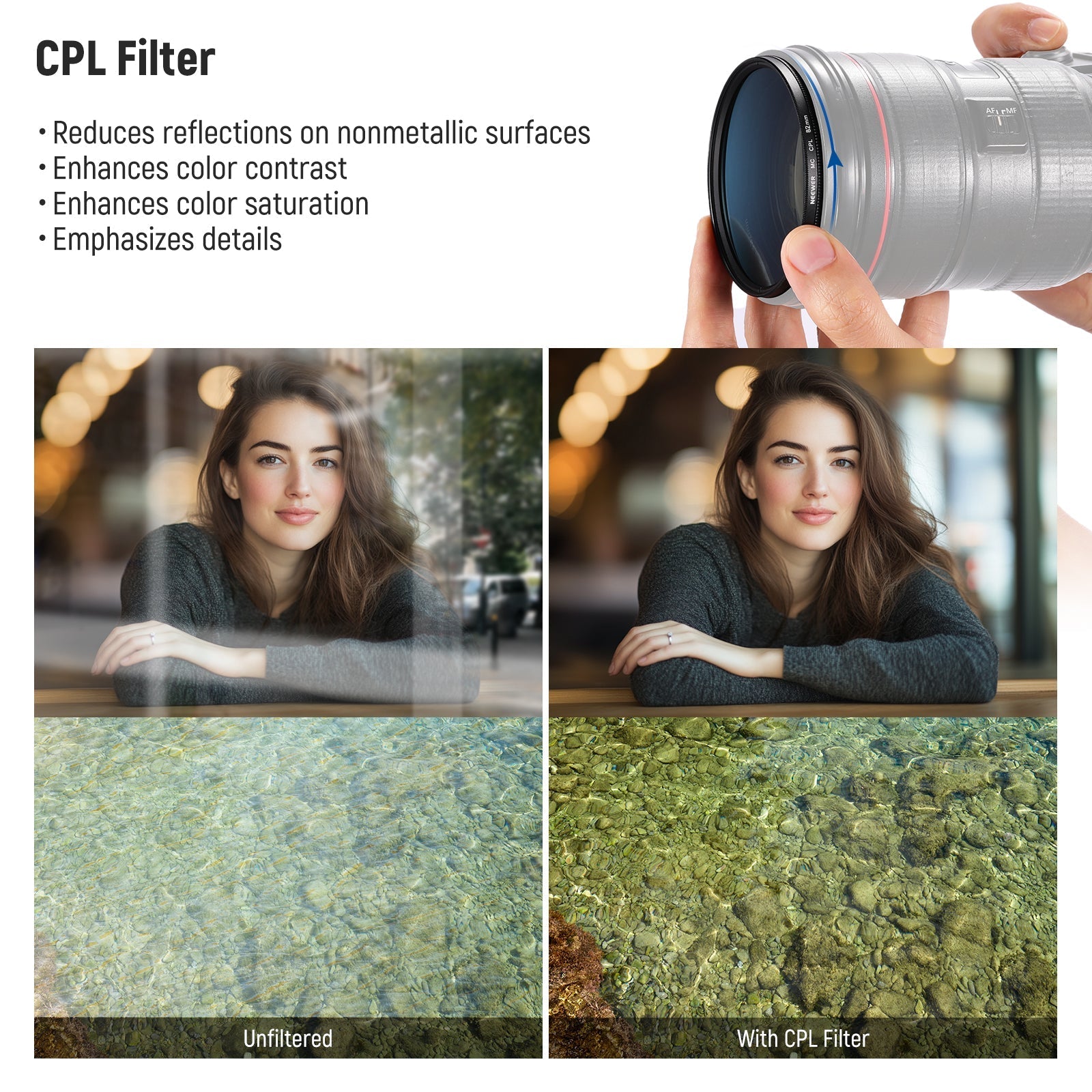 NEEWER UV/CPL/ND Lens Filter Kit
