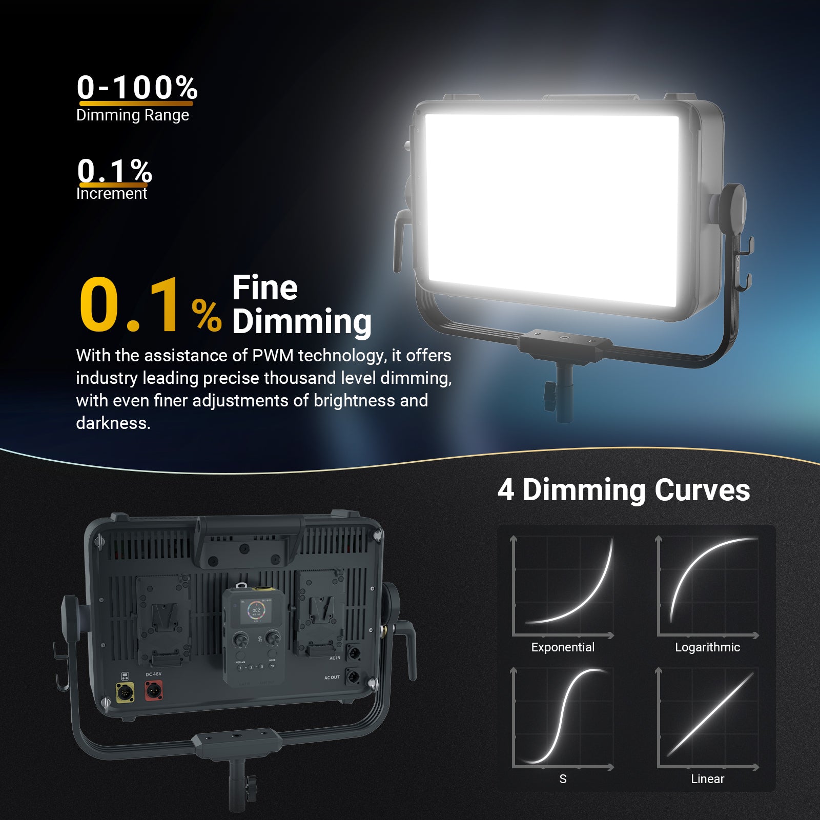 NEEWER AP300C 370W RGB LED Panel Video Light Kit | Pre-order