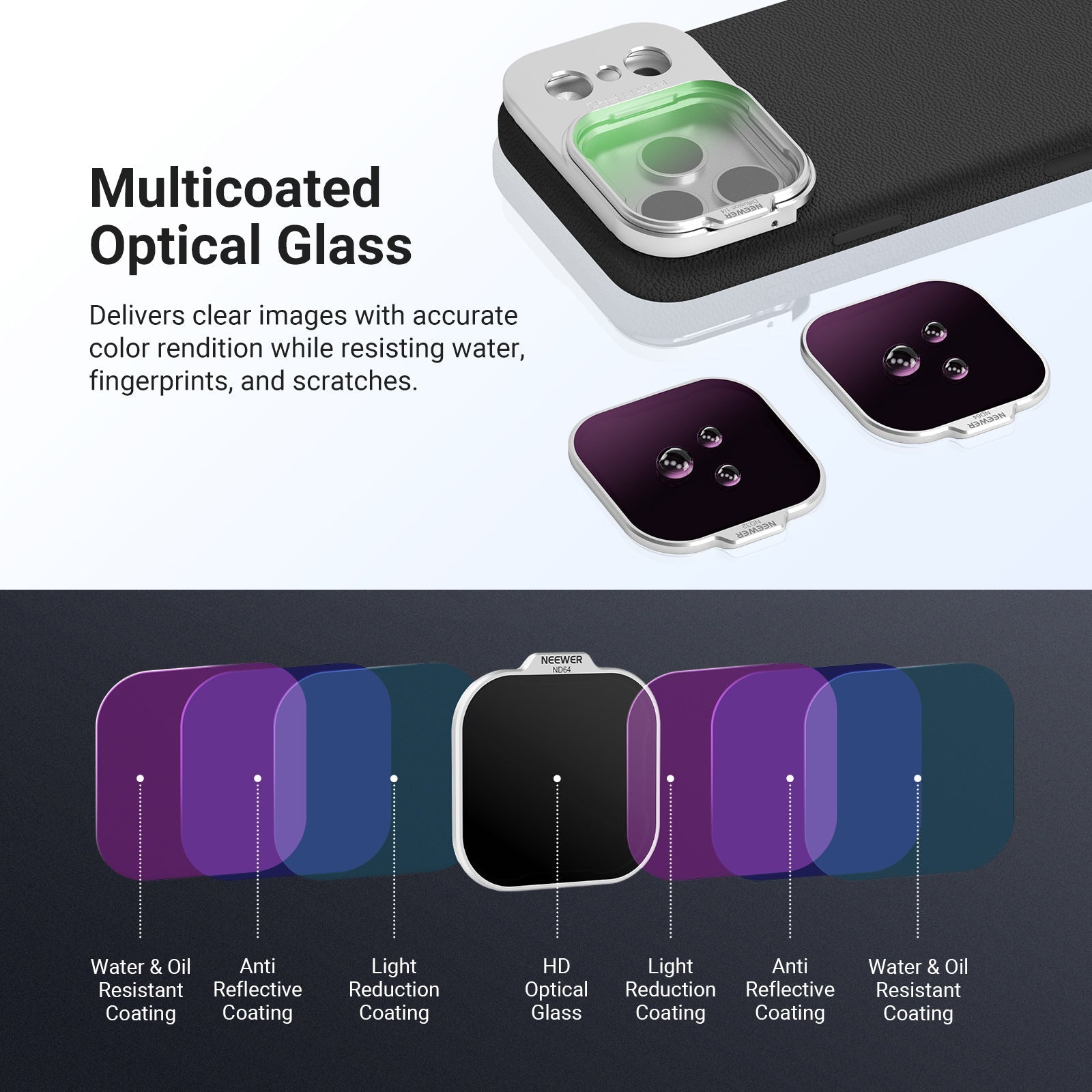 NEEWER ND Filter Set for iPhone 17 Pro/Pro Max Phone Case