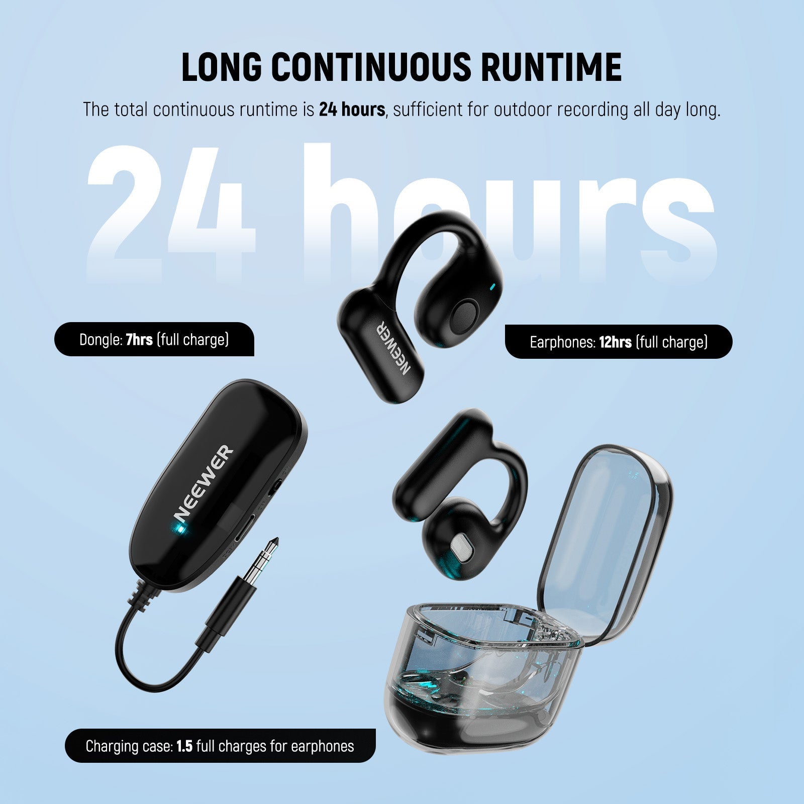 NEEWER EB01 OWS Wireless Monitoring Earphones