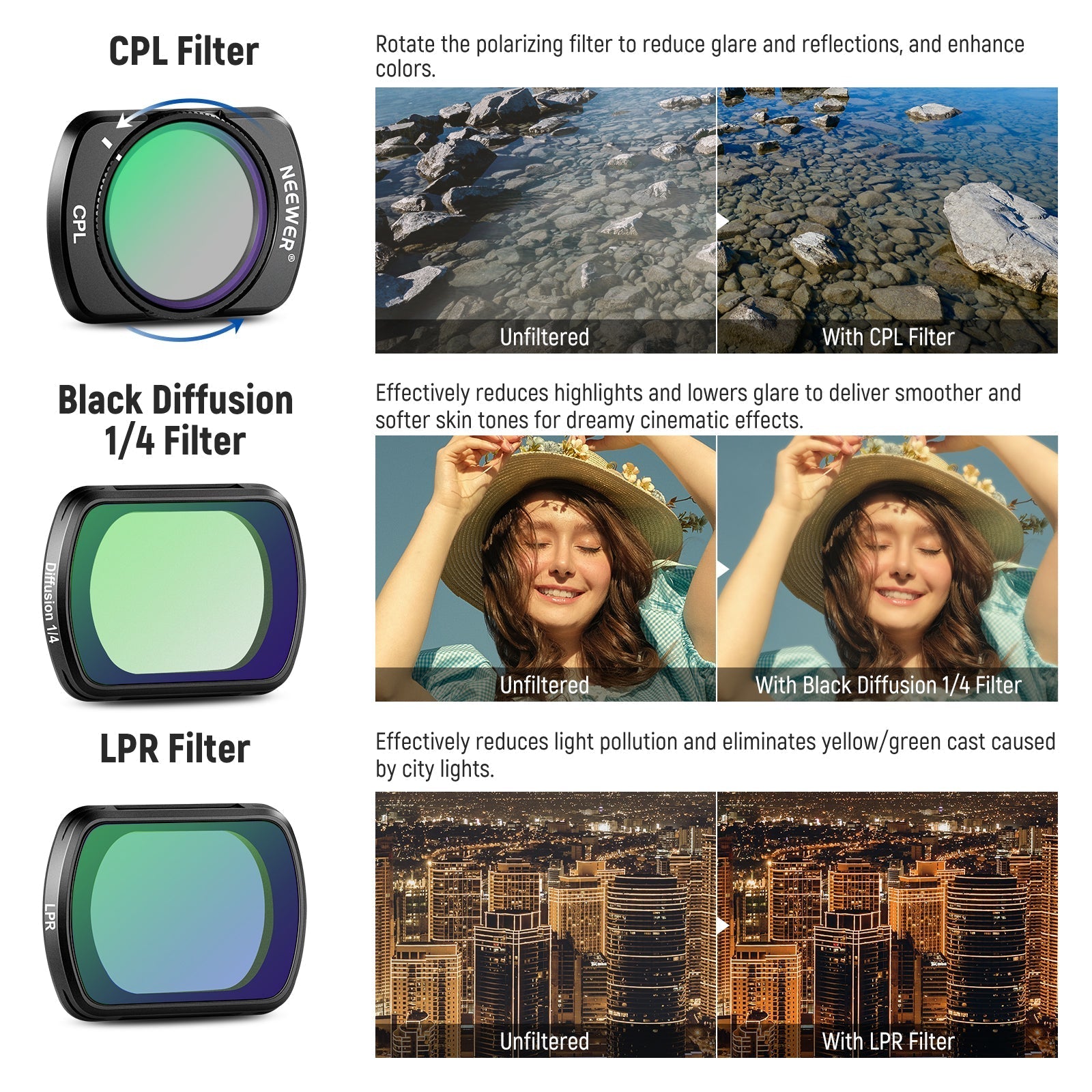 NEEWER FL-P10 14-Pack Magnetic ND & CPL & Effect Filter Set for DJI Pocket 3 / Pocket 4 & Xtra Muse