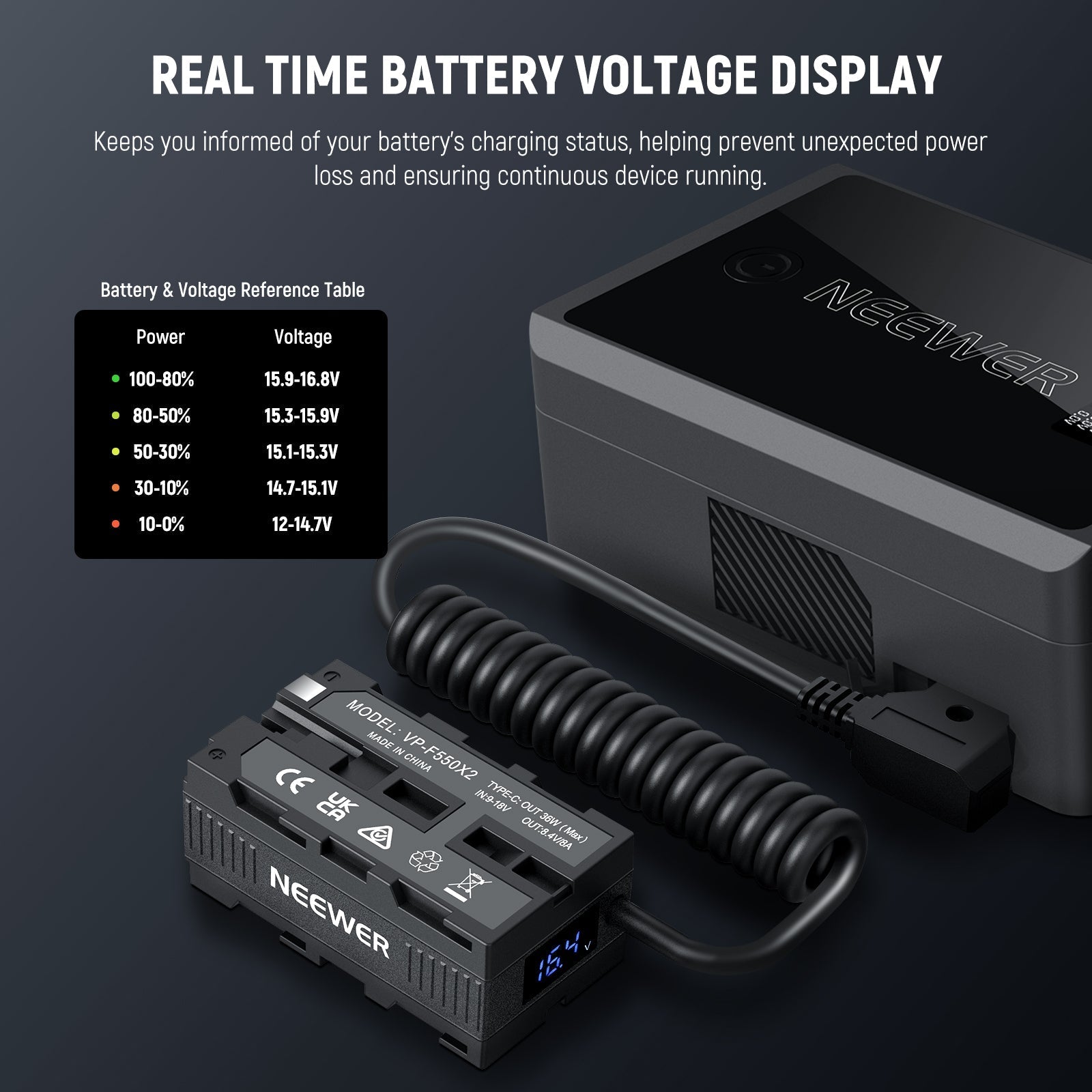 NEEWER VP-F550X2 Dual Sided Dummy Battery Adapter with Display