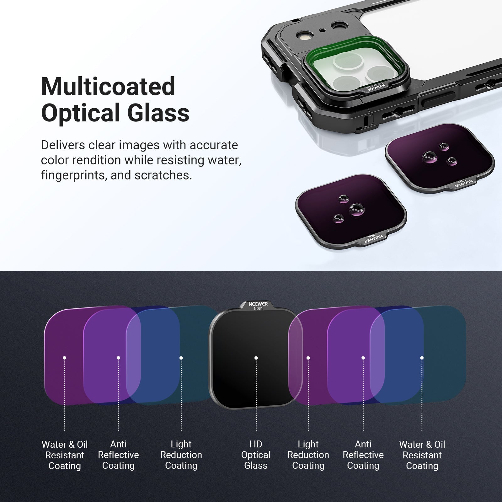 NEEWER Filter Set for iPhone 17 Pro/Pro Max Phone Cage