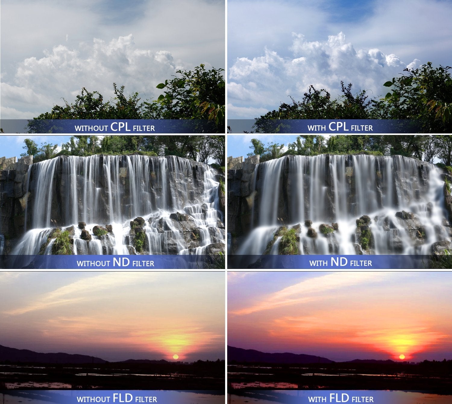 NEEWER Professional Lens Filter Accessory Kit