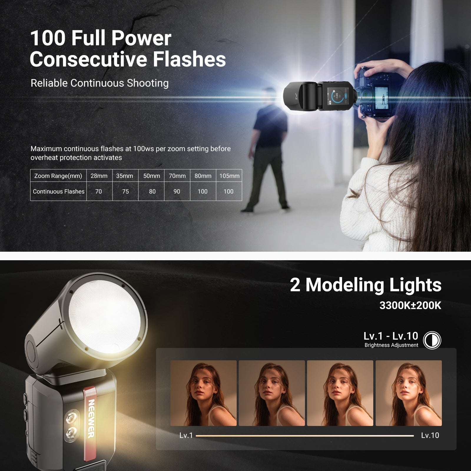 NEEWER Z3R 100Ws 2.4G TTL Round Head Flash Speedlite