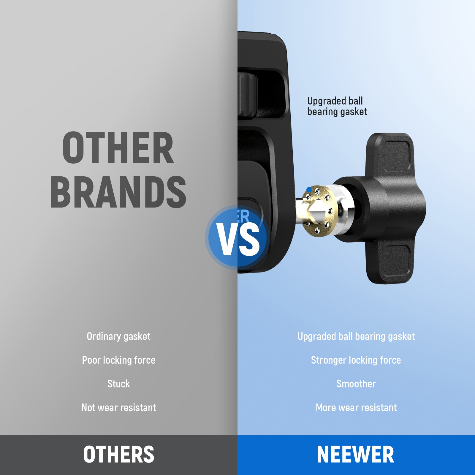 NEEWER MA022 Camera Field Monitor Mount Holder Bracket