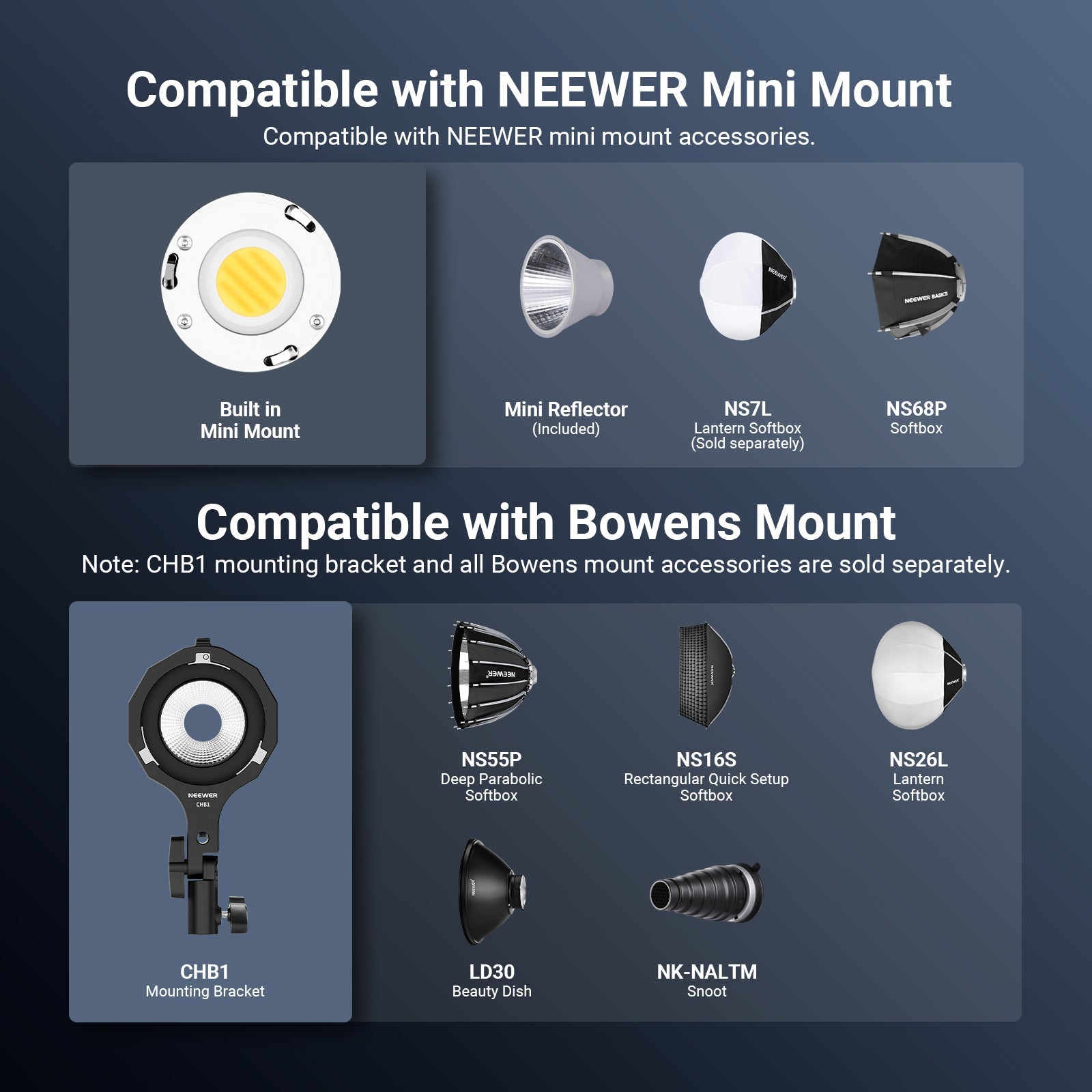 NEEWER FS60B 60W Compact Pocket Bi-Color LED Light