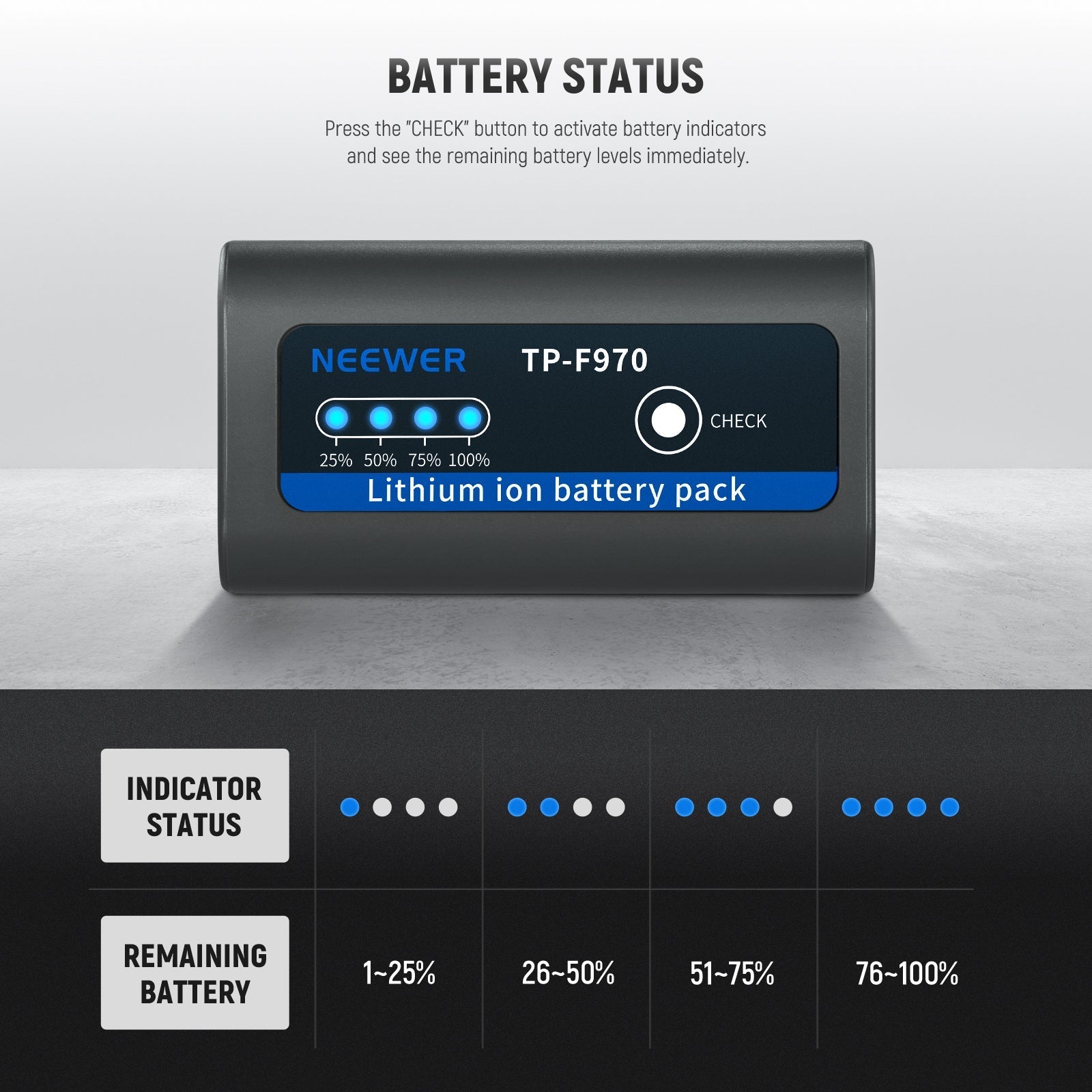 NEEWER BASICS TP-F970 2Pcs NP-F970 Replacement Batteries 7800mAh