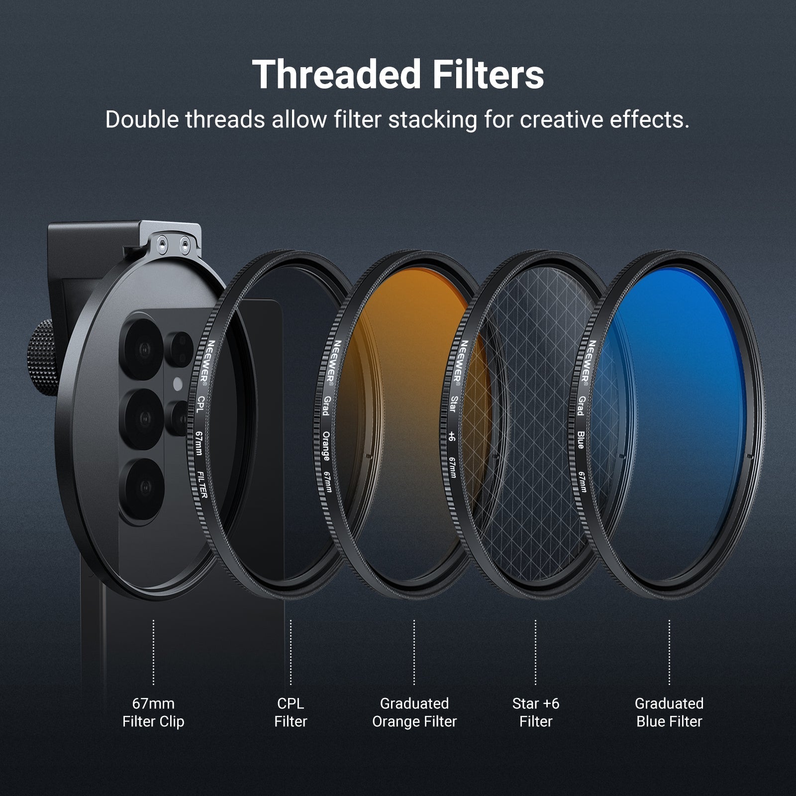 NEEWER FL-P15 67mm Clip On Phone Lens Filter Kit (Compatible with S26)