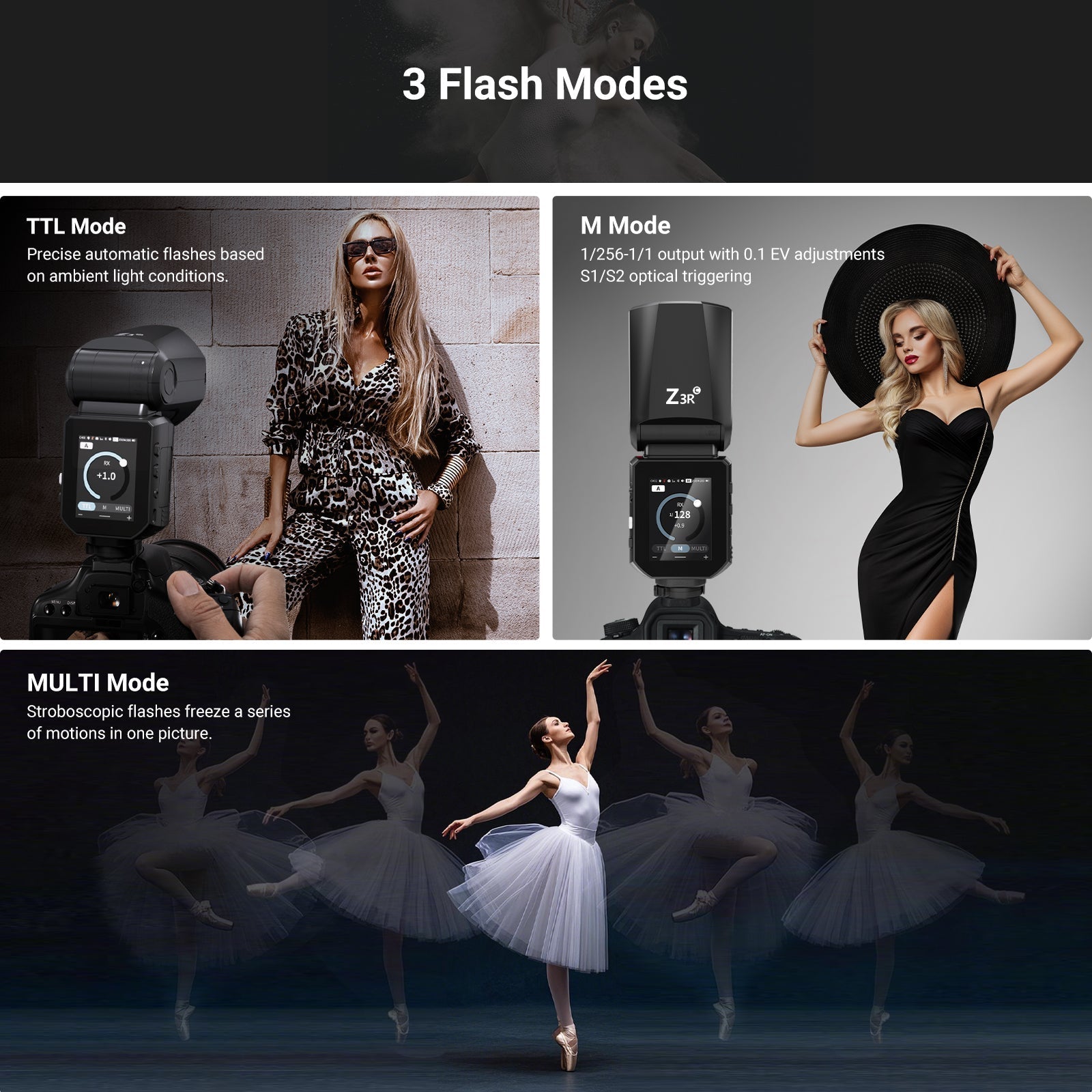 NEEWER Z3R 100Ws 2.4G TTL Round Head Flash Speedlite