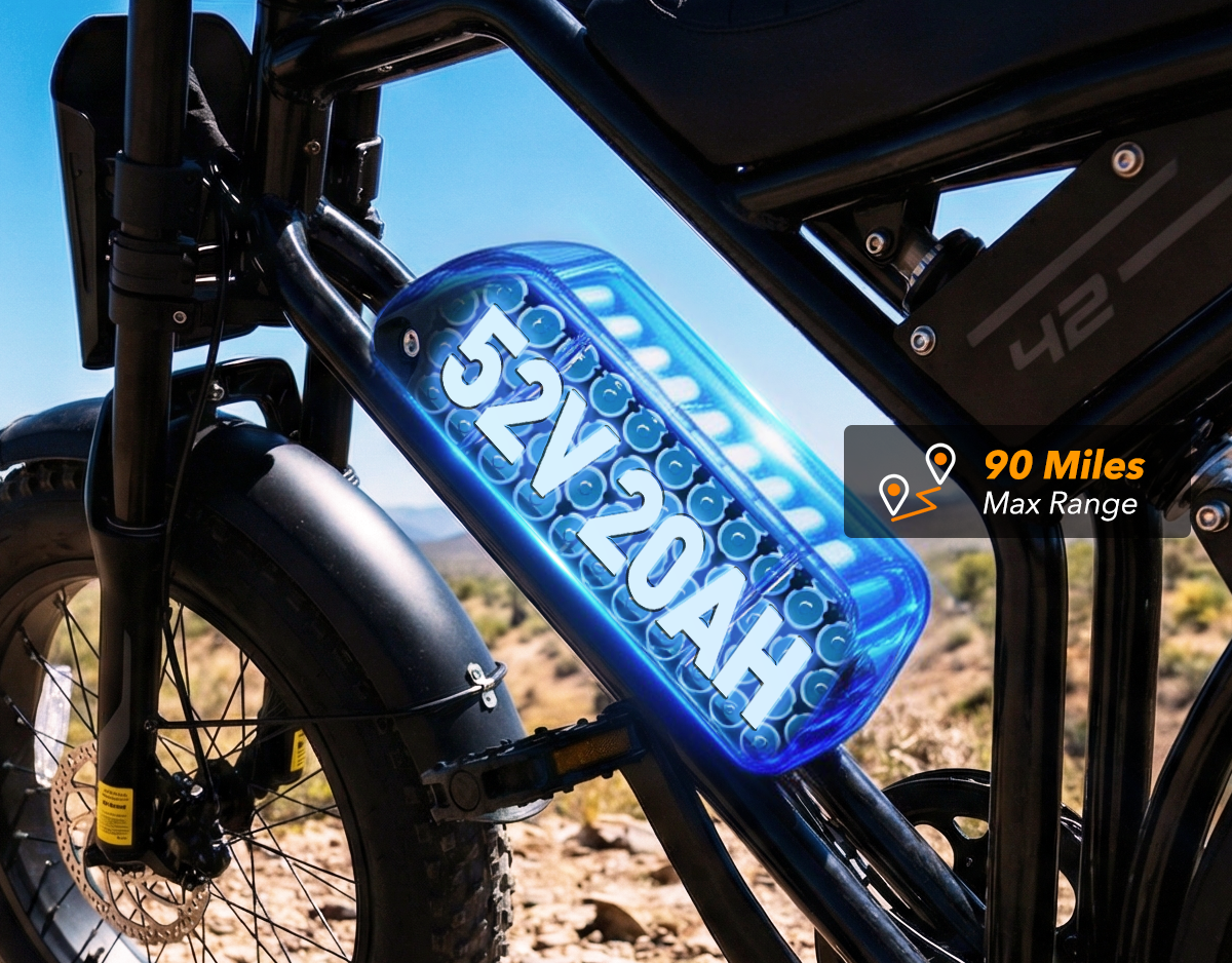Spark Plus 20x4.0" Hydraulic Brakes Moped-Style E-Bike