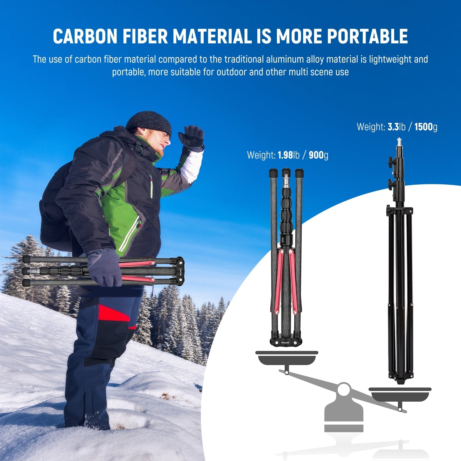 NEEWER ST210R 220cm Carbon Fiber Light Stand