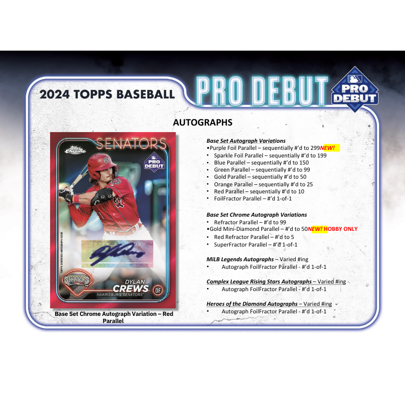 2024 Topps Pro Debut Baseball Hobby Box
