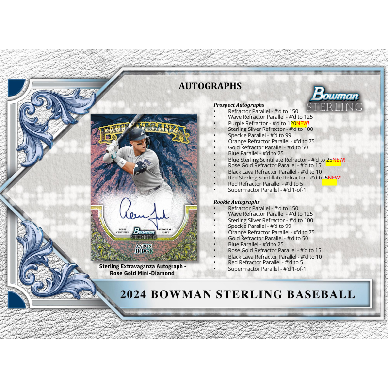 2024 Bowman Sterling Baseball Hobby Box