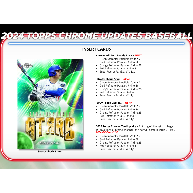 2024 Topps Chrome Update Series Baseball Hobby Box