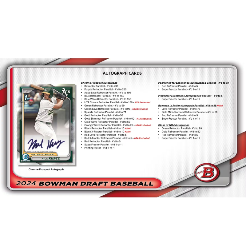 2024 Bowman Draft Baseball HTA Choice Box
