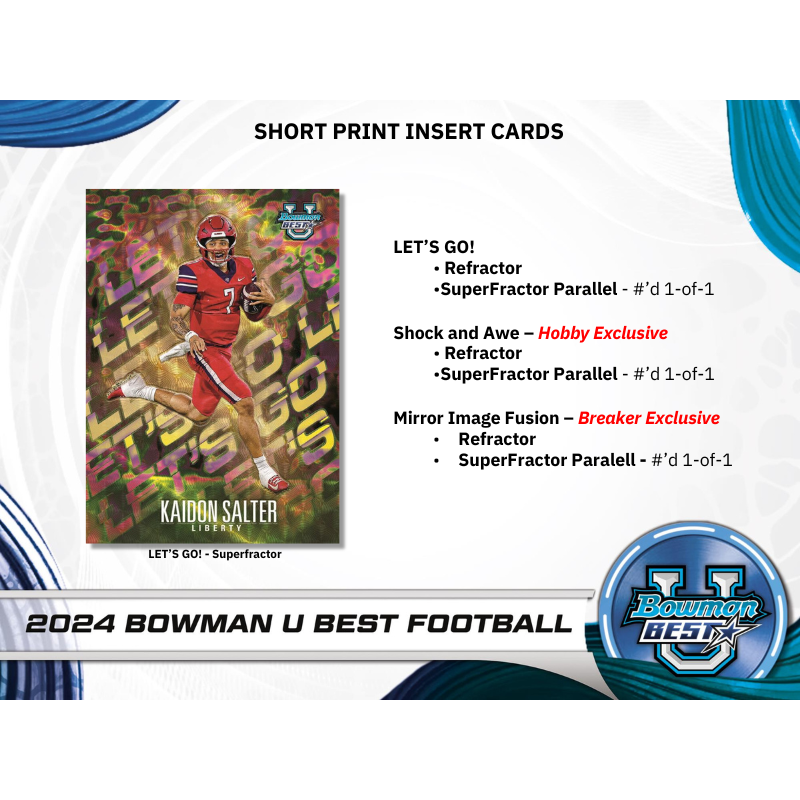 2024 Bowman University Best Football Breaker's Delight Box