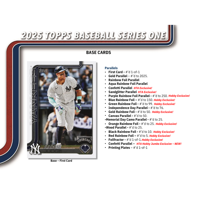 2025 Topps Series 1 Baseball Jumbo 6 Box Case