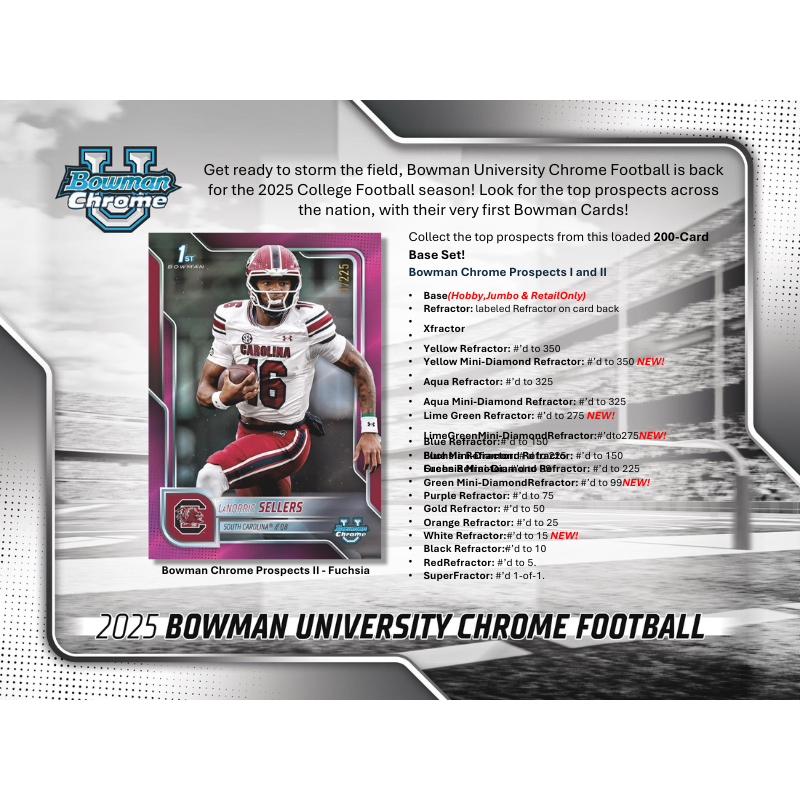 2025 Bowman University Chrome Football Hobby Box