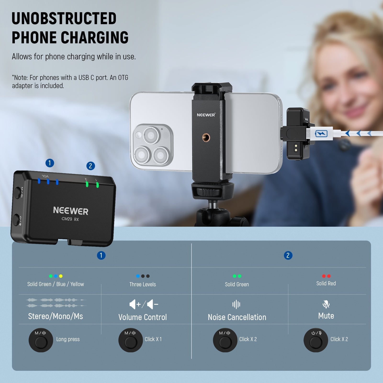 NEEWER CM29 Wireless Lapel Lavalier Microphone System