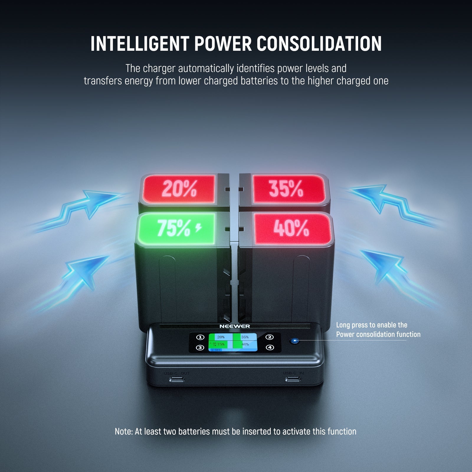 NEEWER NW-F4R 4 Channel Charger for NP-F Series Batteries