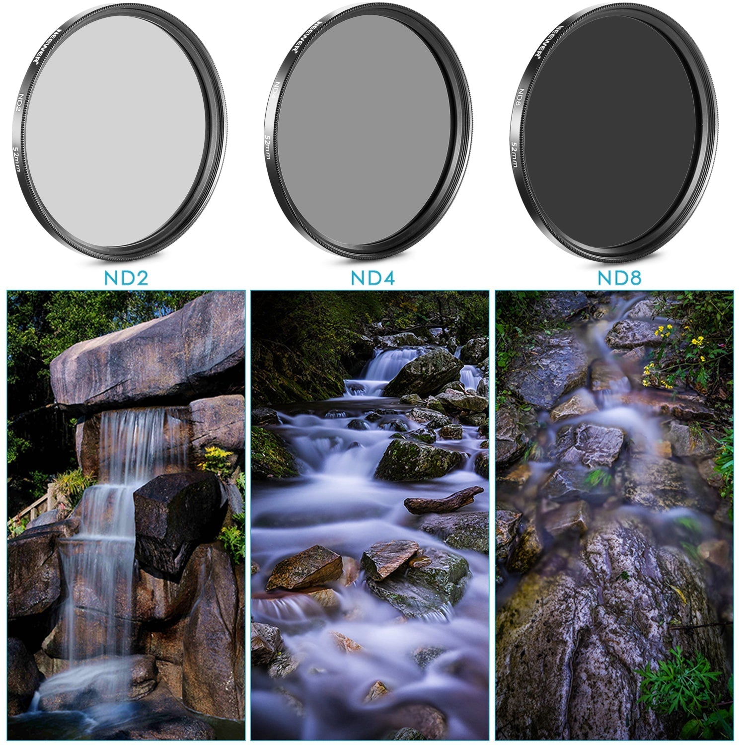 NEEWER ND Lens Filter Kit