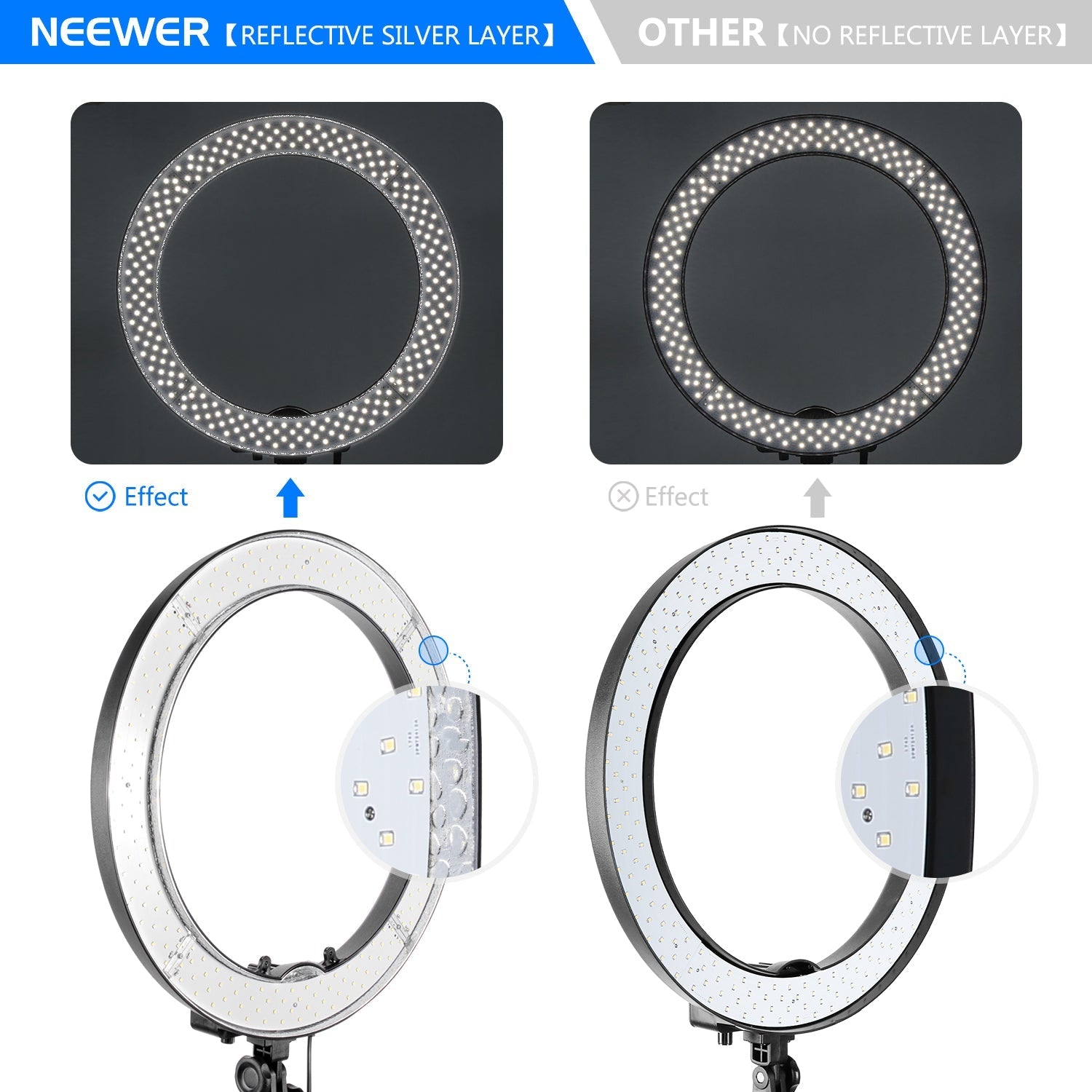 NEEWER RL-18 18 Inch 55W Ring Light (Without Stand)