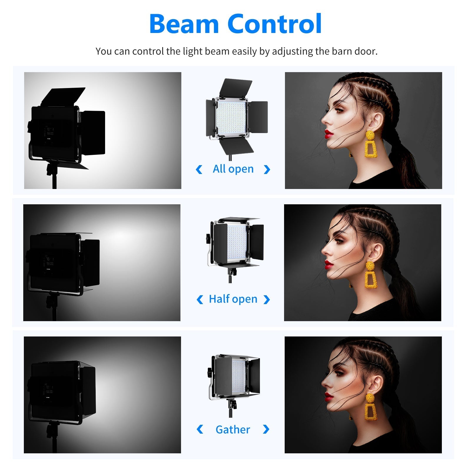 NEEWER Barndoor for 480 LED Video Light