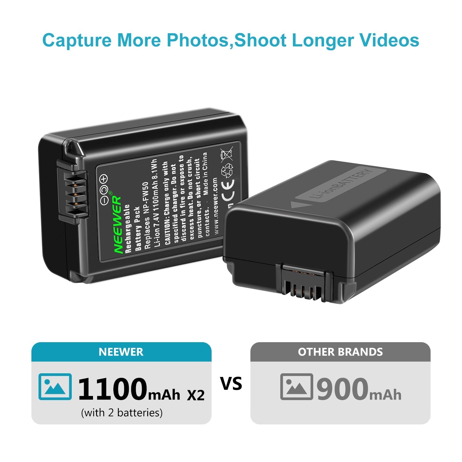 NEEWER 2-Pack NP-FW50 Sony Replacement Battery Charger Set