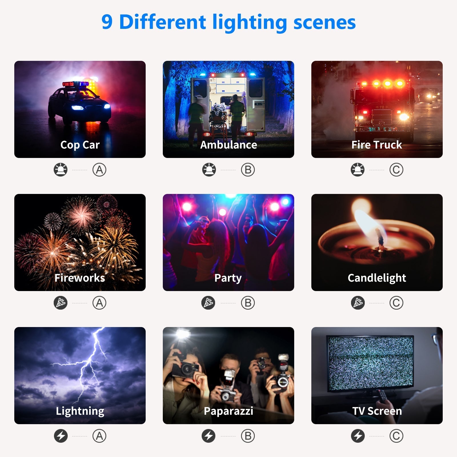 NEEWER 2 Pack RGB480 APP Control RGB LED Light