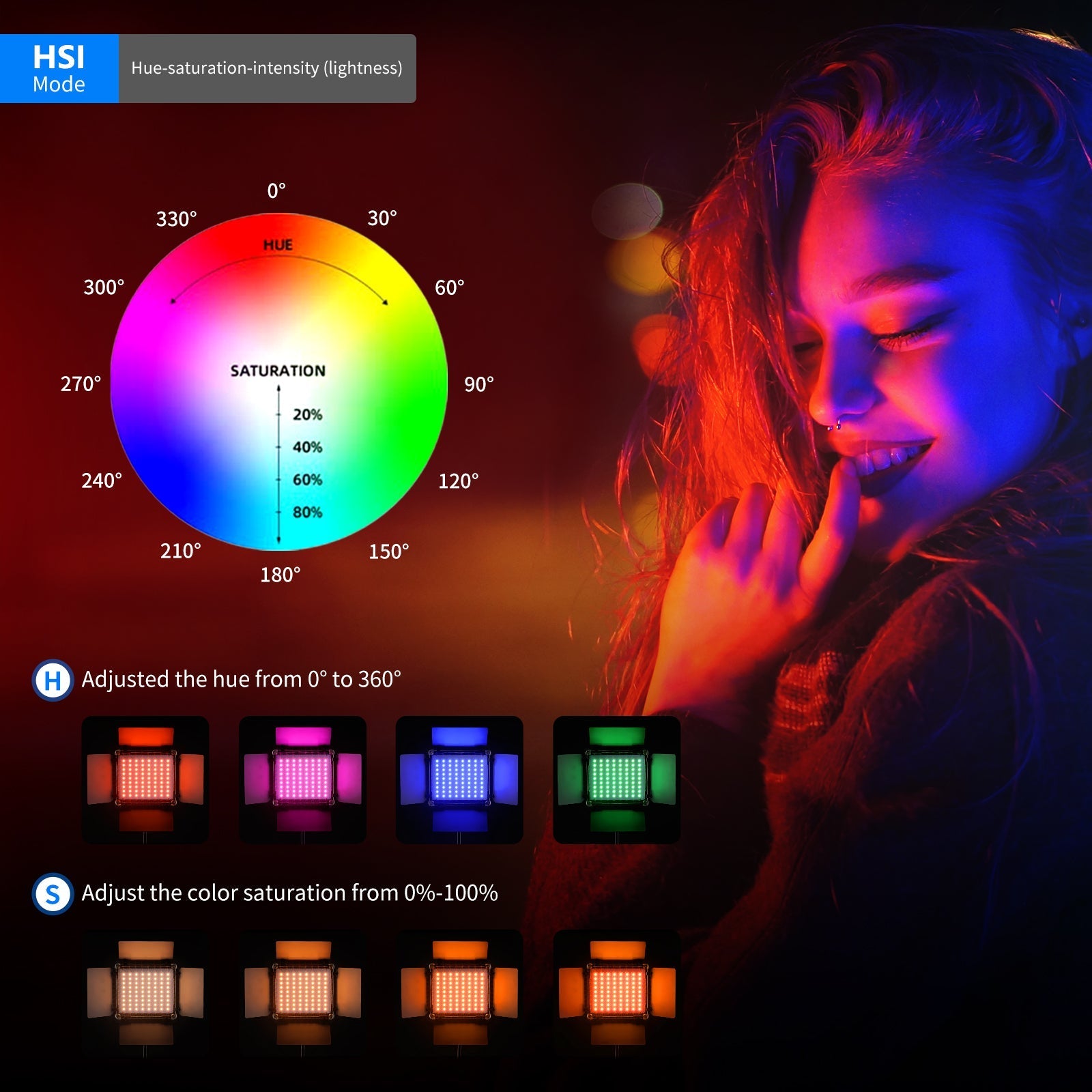 NEEWER 2 Pack P200 RGB LED Video Light Kit with APP Control