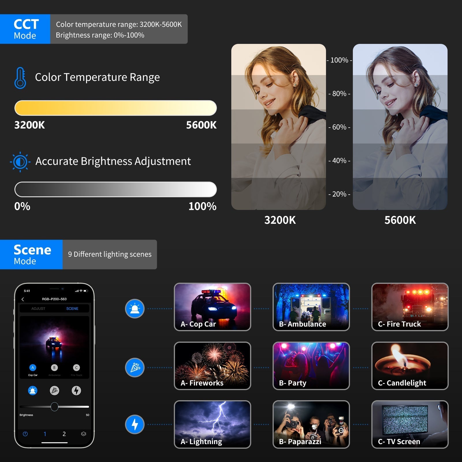 NEEWER 2 Pack P200 RGB LED Video Light Kit with APP Control