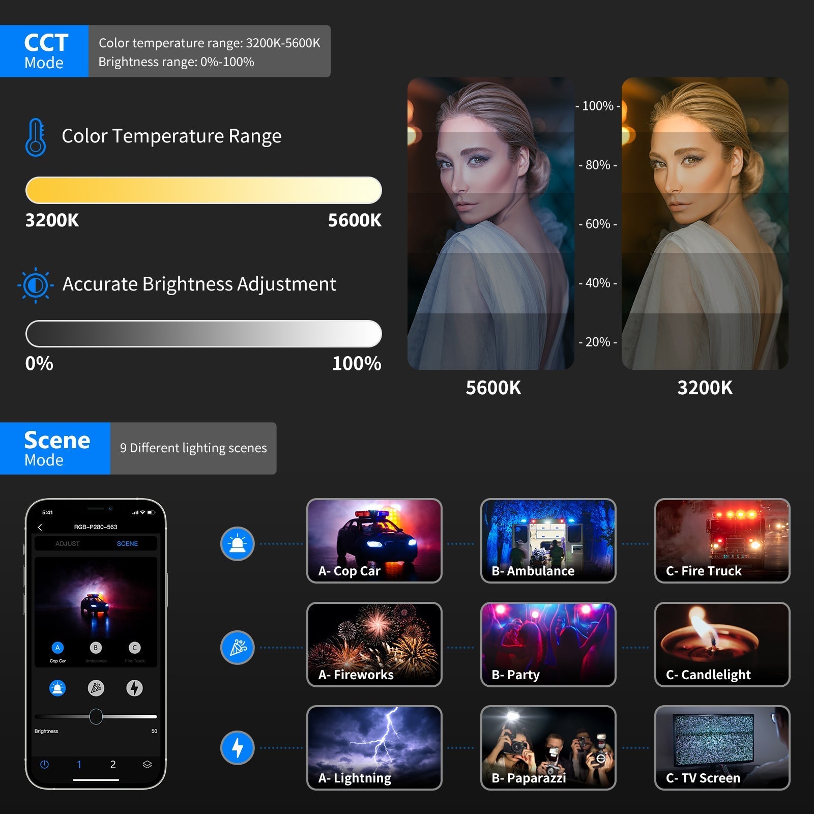 NEEWER 2 Pack P280 RGB Panel Light Kit with APP Control