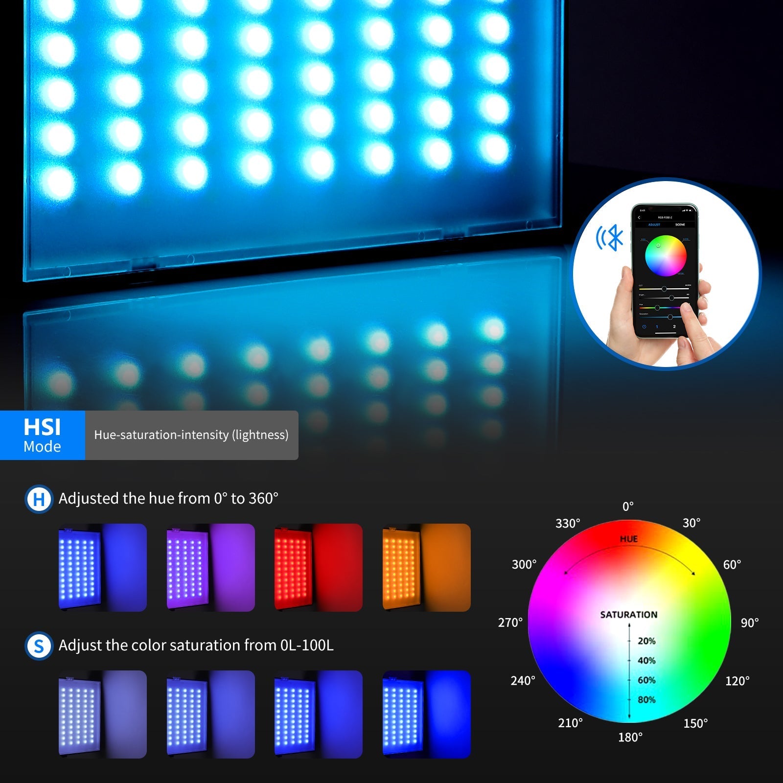 NEEWER 2 Pack P280 RGB Panel Light Kit with APP Control