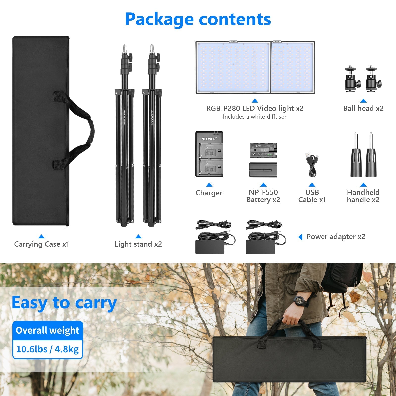 NEEWER 2 Pack P280 RGB Panel Light Kit with APP Control