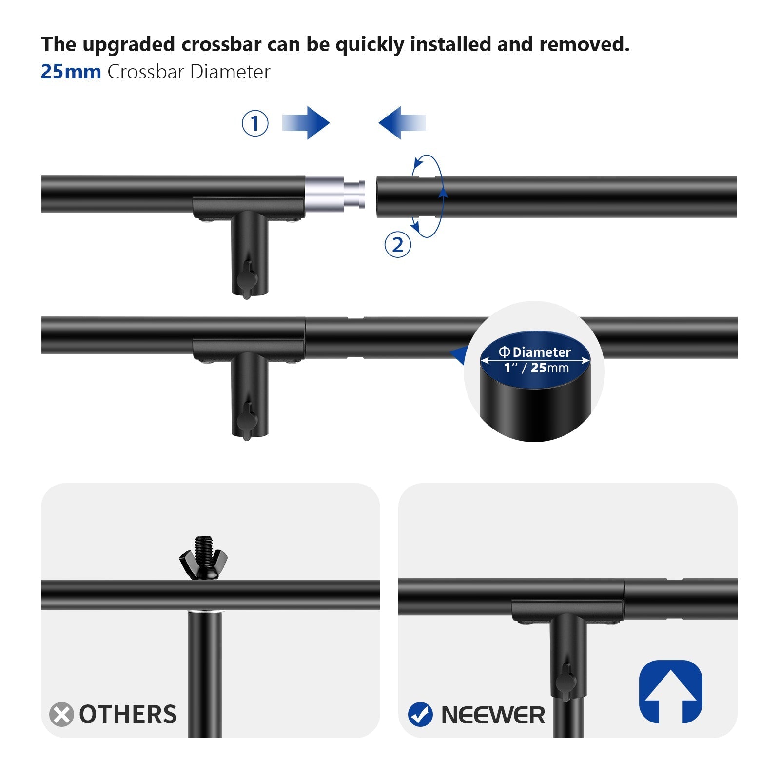 NEEWER 2.6m / 8.5ft T-Shape Background Support Stand Kit