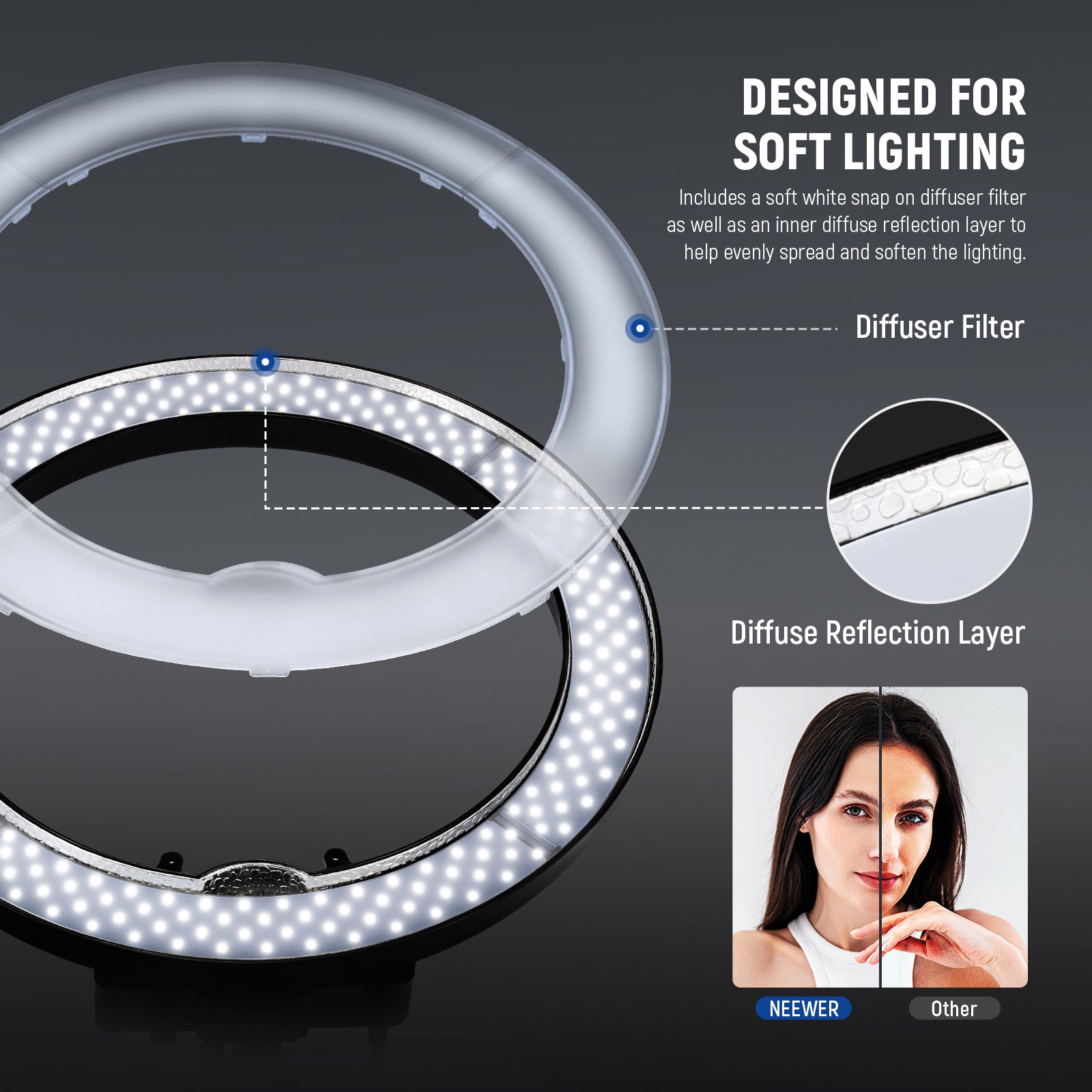 NEEWER RL-18 18 Inch 55W LED Ring Light Kit