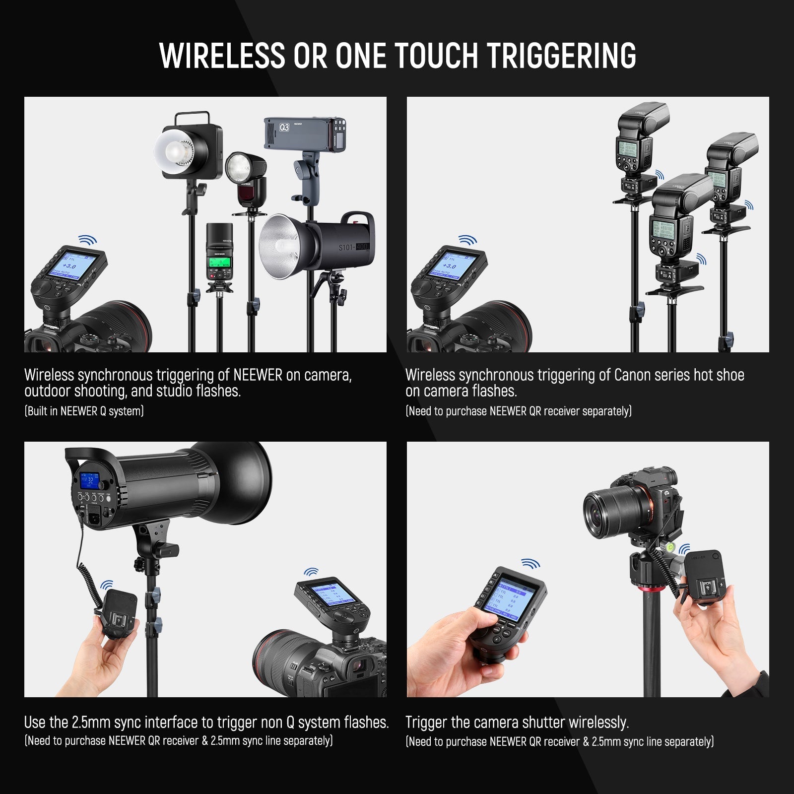 NEEWER QPRO TTL Wireless Trigger for Camera
