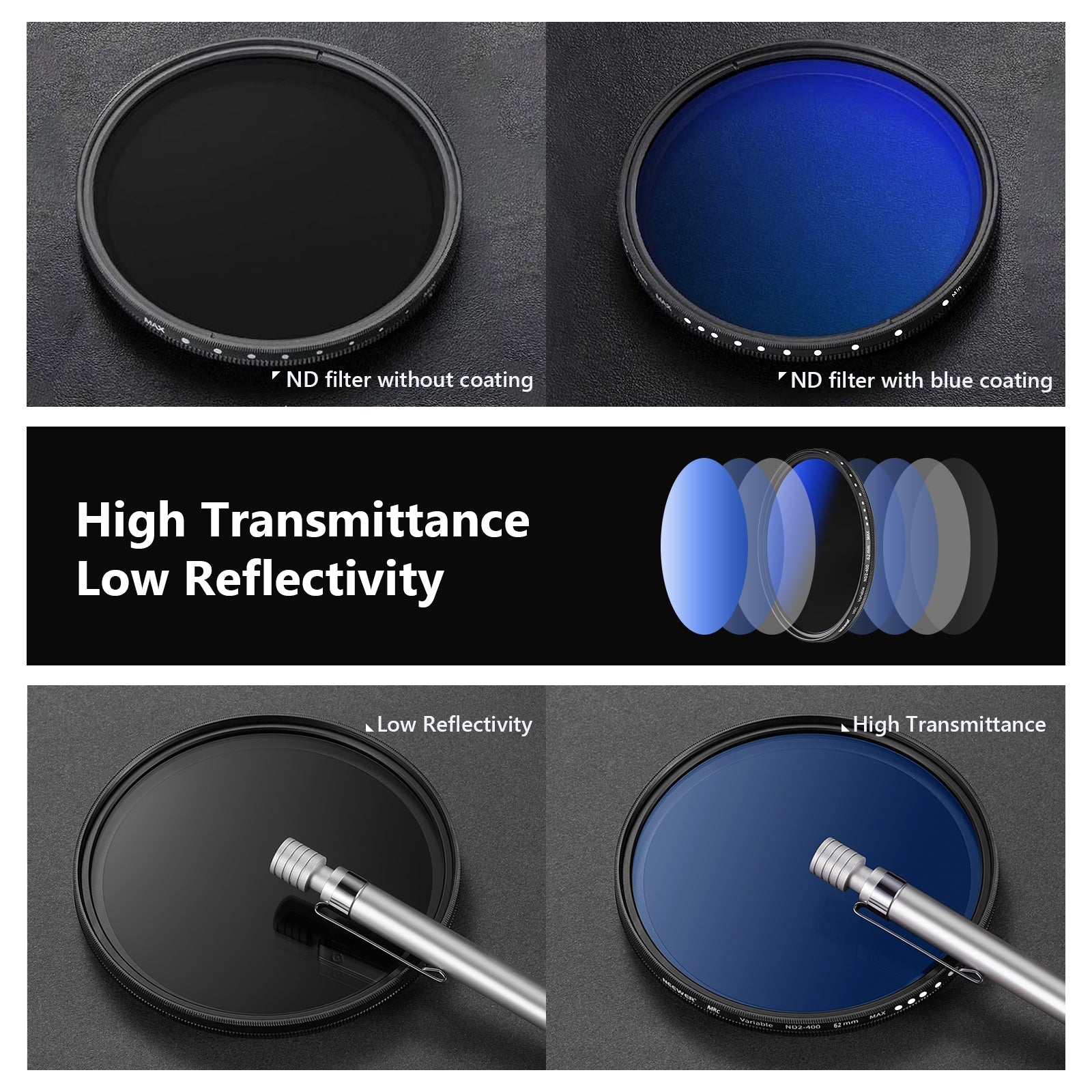 NEEWER MRC Variable ND2-ND400 Lens Filter