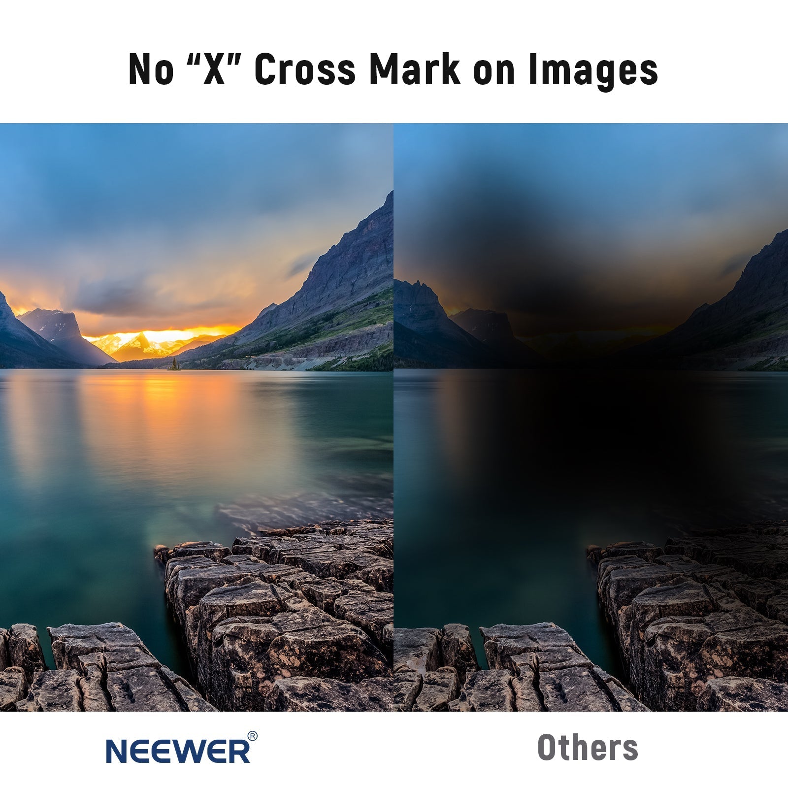 NEEWER ND2-ND32 Variable ND Filter