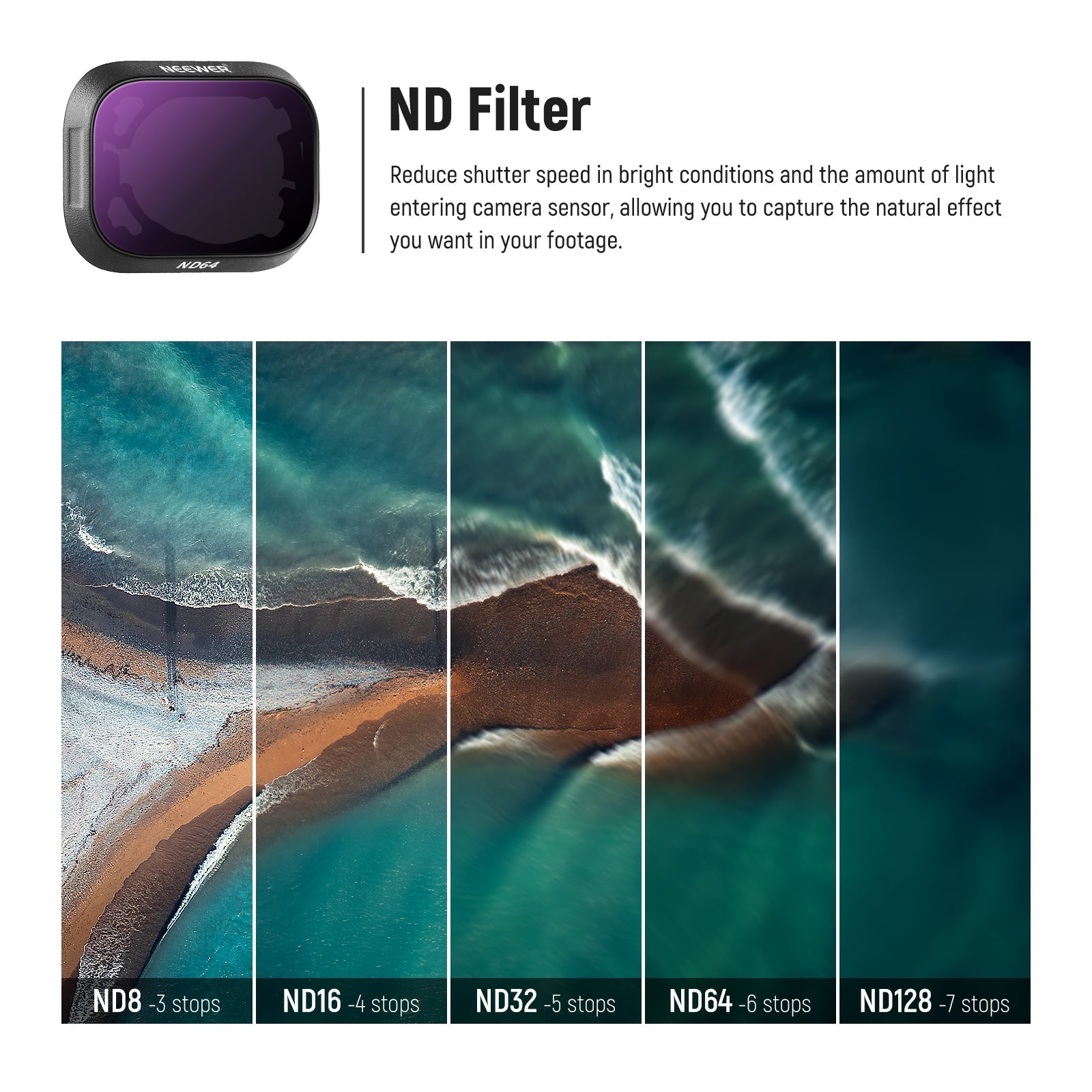 NEEWER FL-DM4 6-Pack Plastic ND Filter Set for DJI Mini 3/Mini 3 Pro