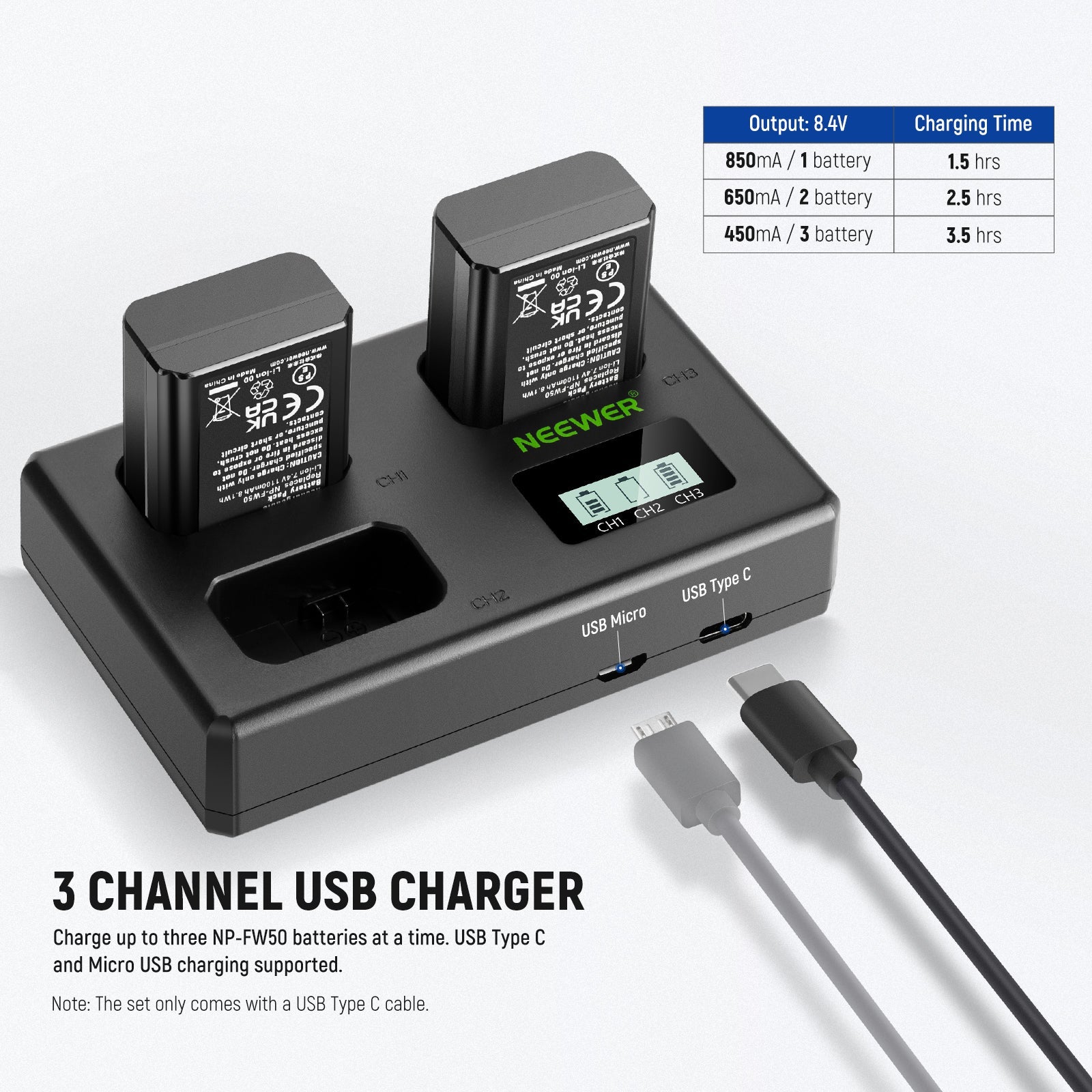 NEEWER 3 Pack Replacement Battery and Charger Set for Sony NP-FW50