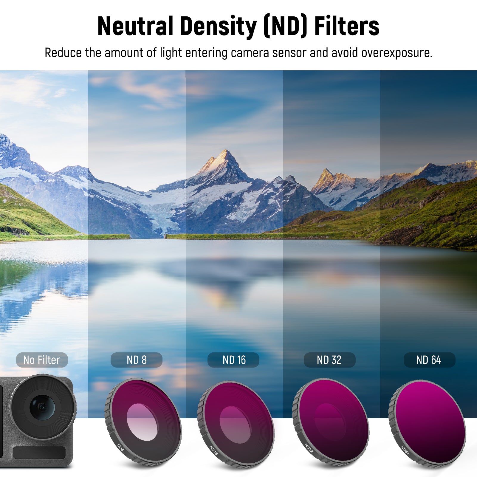 NEEWER FL-A3 5-Pack ND Filter Kit for DJI Osmo Action 3